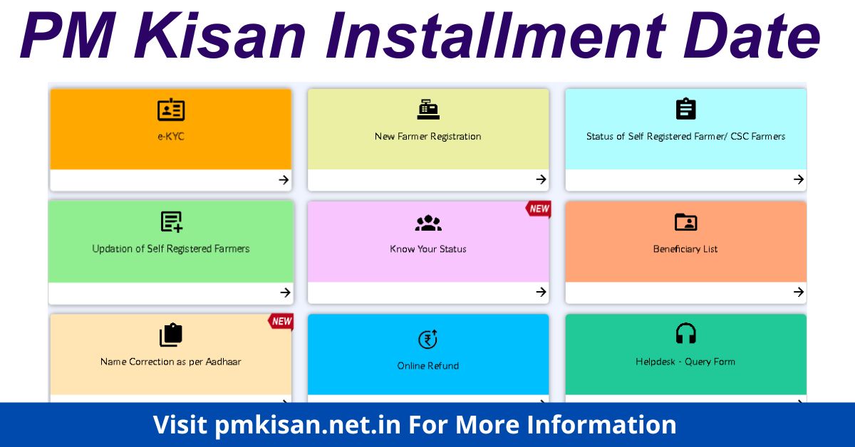 PM Kisan 19th Installment Date 2025 Beneficiary List Payment Status