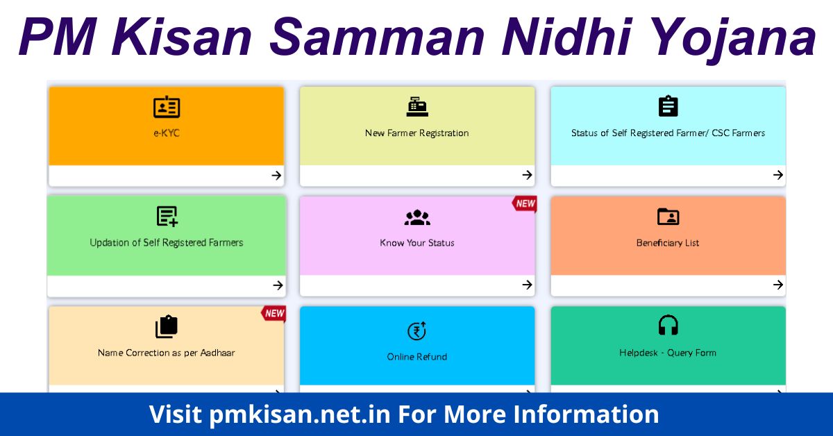 PM Kisan Samman Nidhi Yojana 2025 – Check PM Kisan Beneficiary List & Status